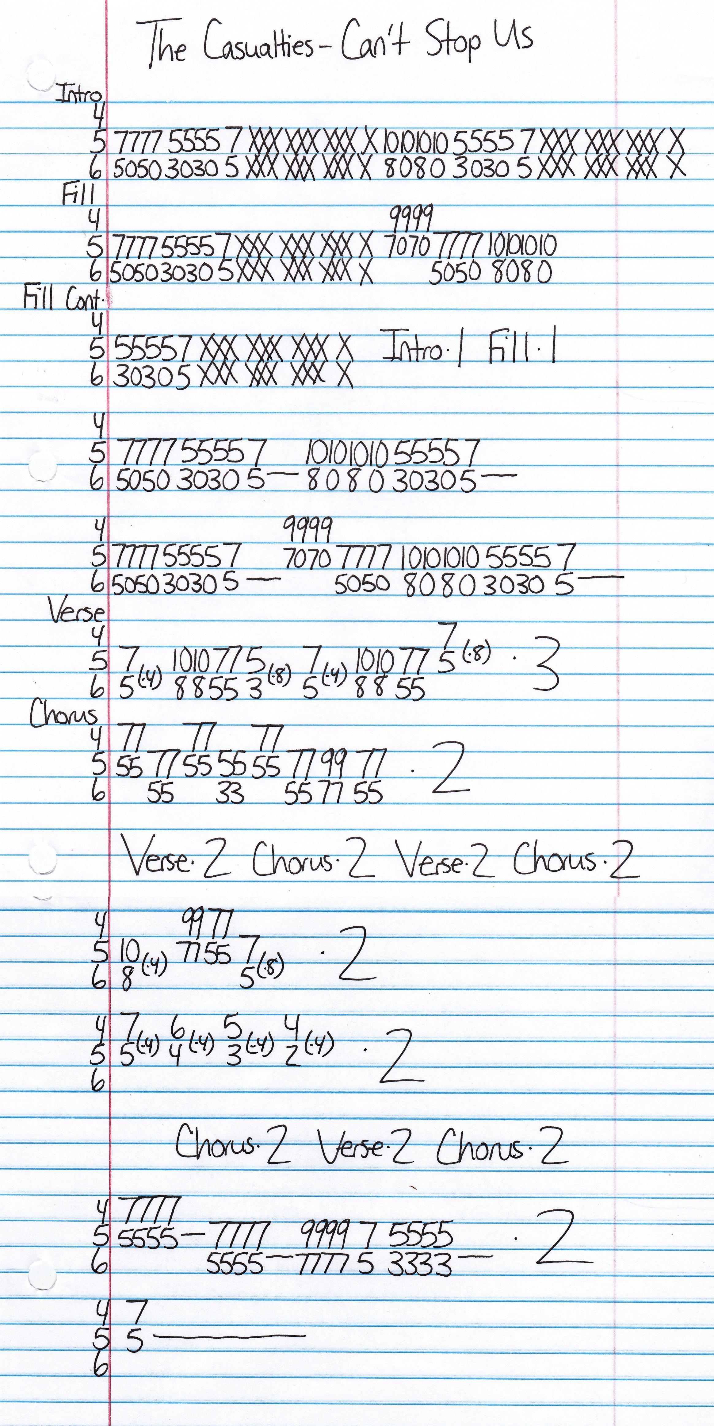 High quality guitar tab for Can't Stop Us by The Casualties off of the album Die Hards. ***Complete and accurate guitar tab!***